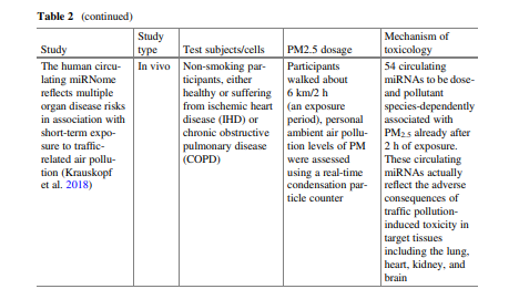 where to buy cistanche